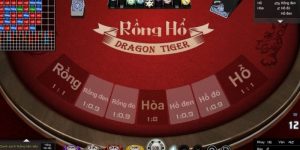 Mẹo đánh rồng hổ - Hướng dẫn từ A đến Z để thành công 16 Bí kíp độc quyền giúp bạn chinh phục Rồng Hổ Sunwin